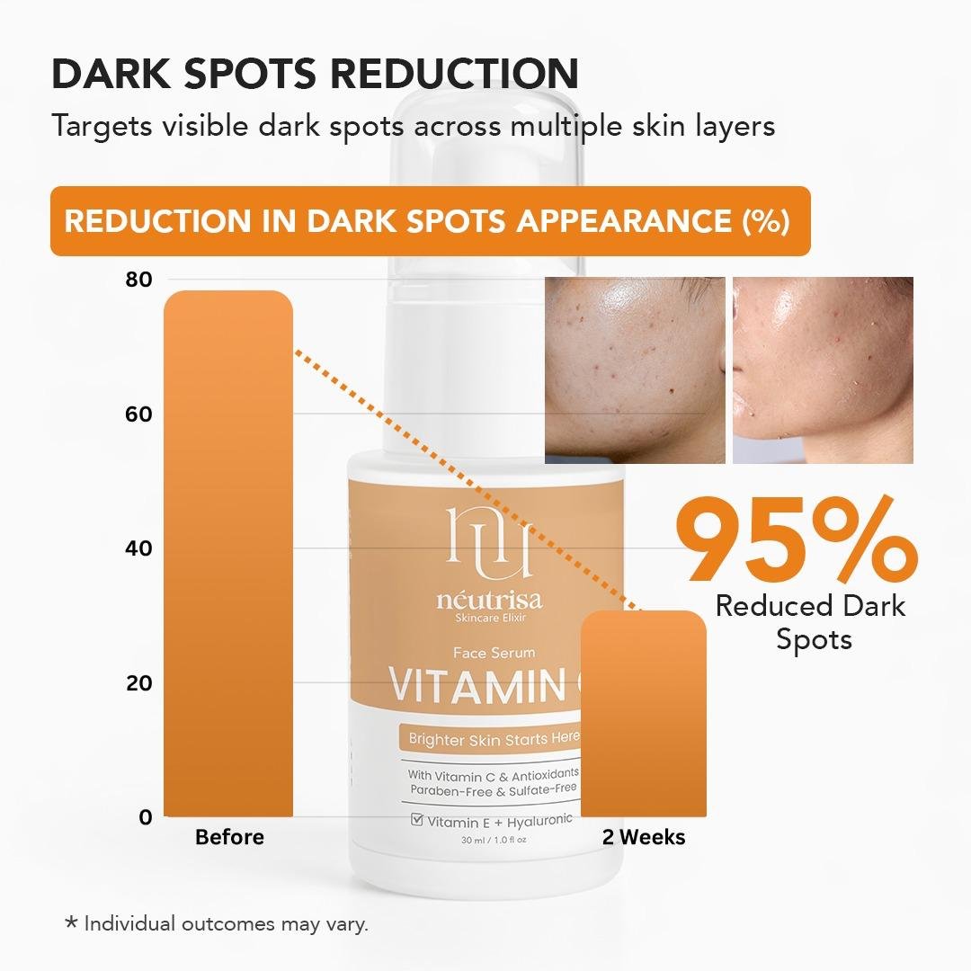 neutrisa serums (21)